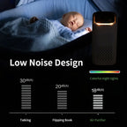 Xiaomi Mini Air Purifier For Car & Home With Negative Ion Air Cleaning
