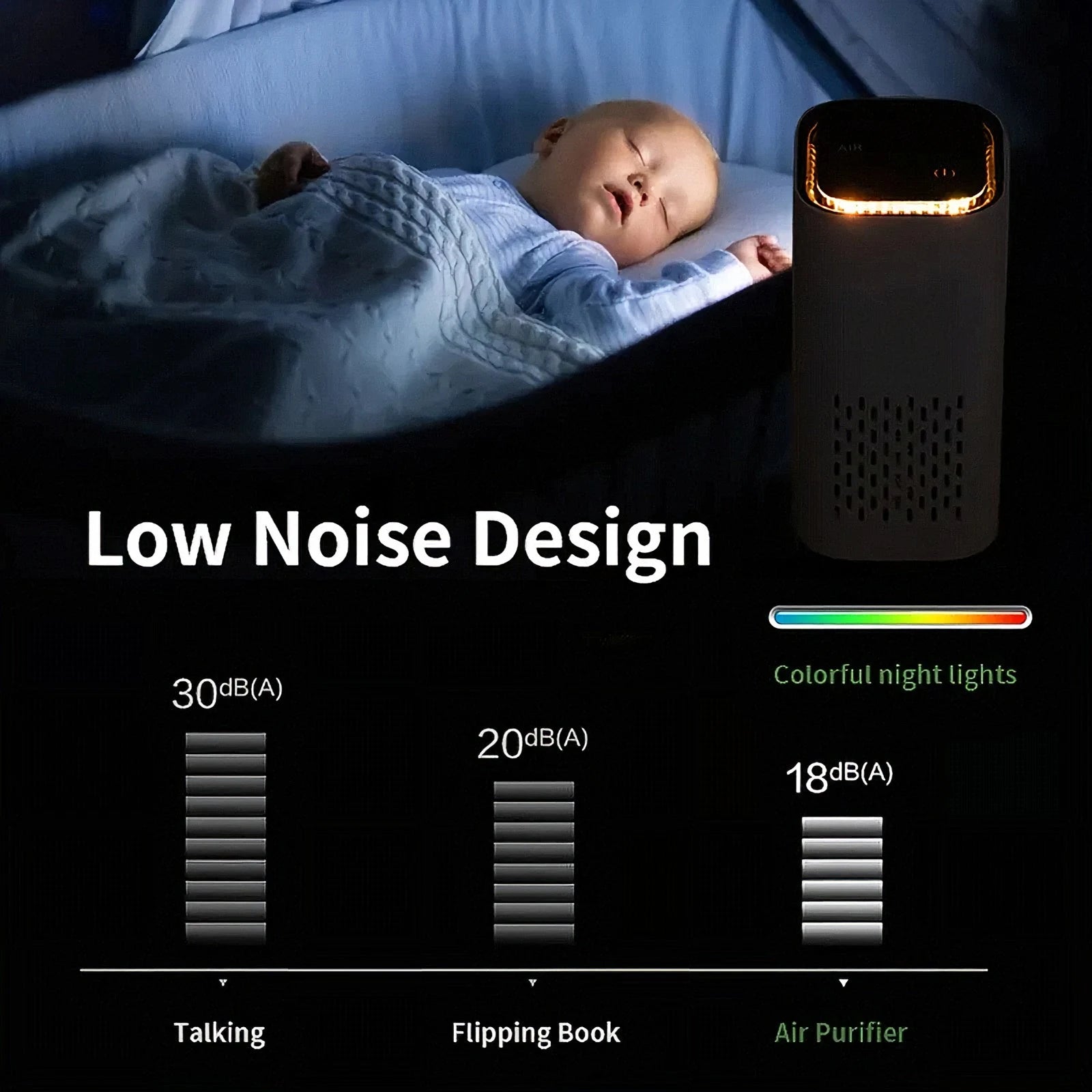 Xiaomi Mini Air Purifier For Car & Home With Negative Ion Air Cleaning