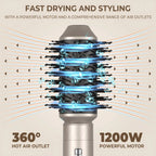6 In 1 Hair Dryer Brush And Volumizer For Salon Style Results