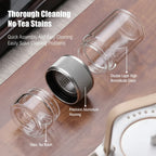Tea infuser with labeled parts on a wooden surface