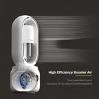 Portable Rechargeable Bladeless Water Cooler With Mist Sprayer