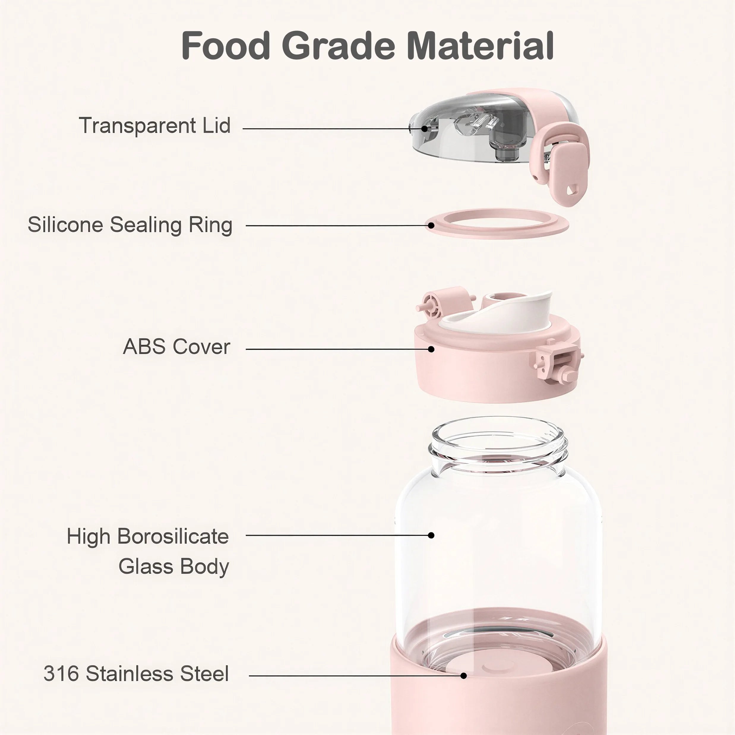 Portable Bottle Warmer For Babies With Precise Temperature Control