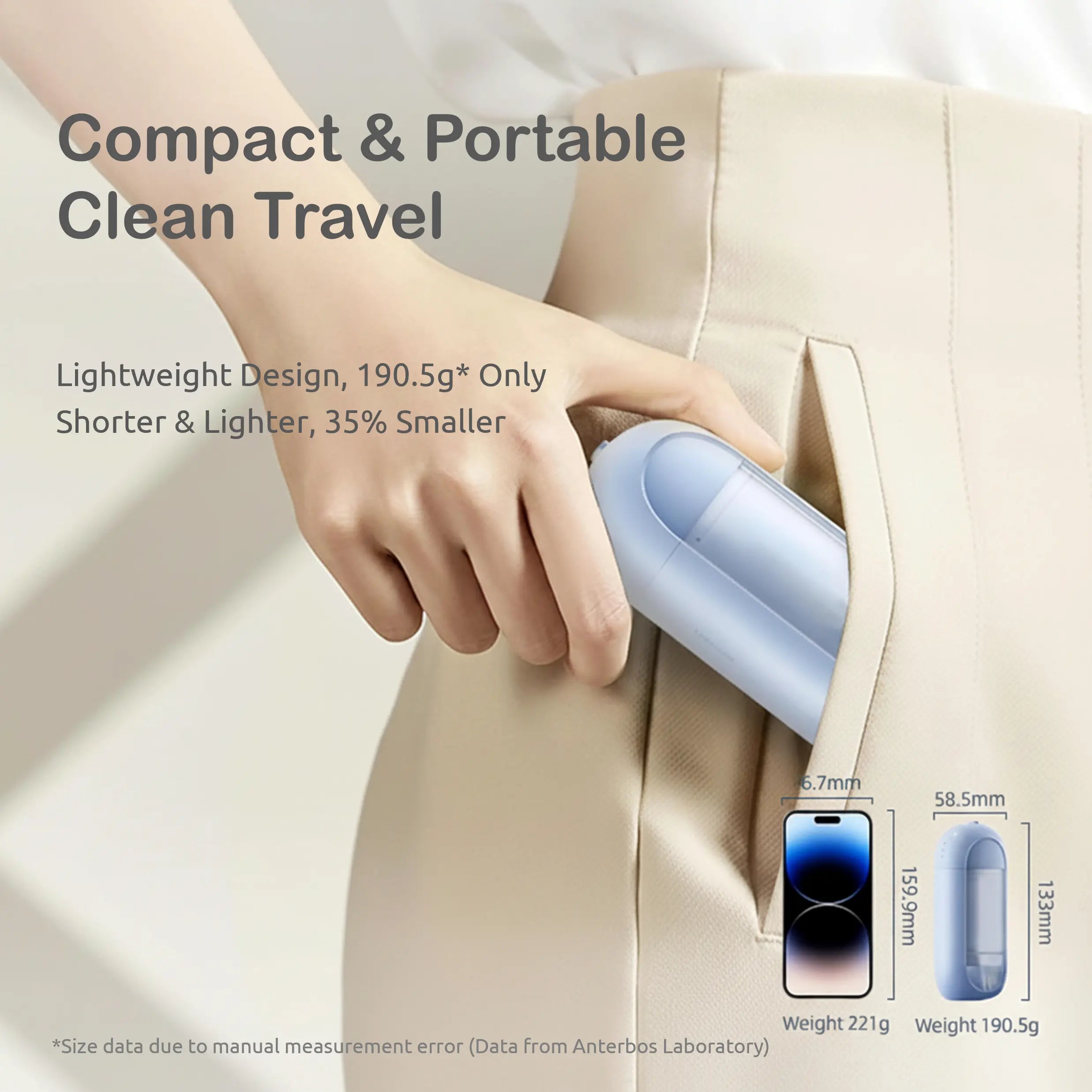 LANSON 310 IPX7 Portable Electric Oral Care Irrigator Water Flosser