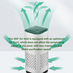 Xiaomi Mini Air Purifier For Car & Home With Negative Ion Air Cleaning