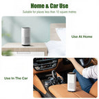 Xiaomi Mini Air Purifier For Car & Home With Negative Ion Air Cleaning