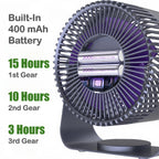 Portable Multifunctional Electric Fan With Air Cooling Function