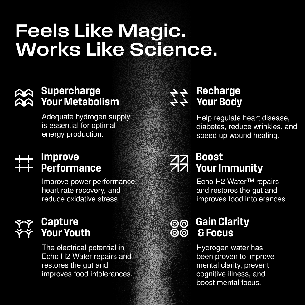 ECHO Flask Hydrogen Water Bottle – Elevate Your Health